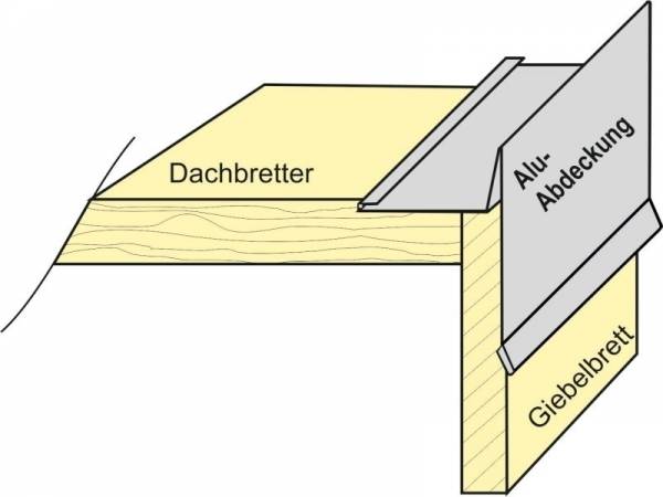 Aluminium Winkelprofil Typ 3b, 200 cm Ortblech mit Wasserpfalz - 1 Stück Aluminium Winkelprofil Typ 3b, 200 cm Ortblech mit Wasserpfalz - 1 Stück